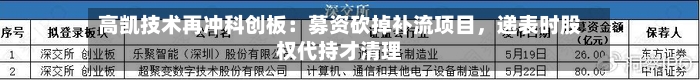 高凯技术再冲科创板：募资砍掉补流项目	，递表时股权代持才清理-第2张图片