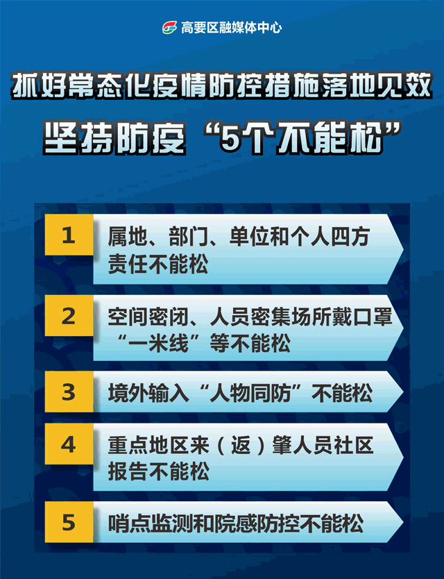 查询疫情动态/查询疫情动态最新消息