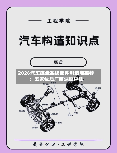 2026汽车底盘系统部件制造商推荐:五家优质厂商深度评测