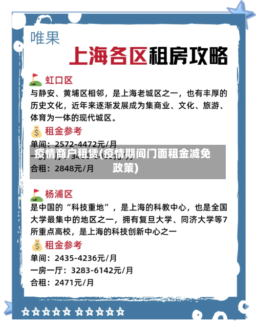 疫情商户租赁(疫情期间门面租金减免政策)