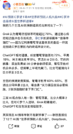 有人看球	，有人看AI怎么猜球：傅盛一条微博，引爆世界杯场外“人机大战	”