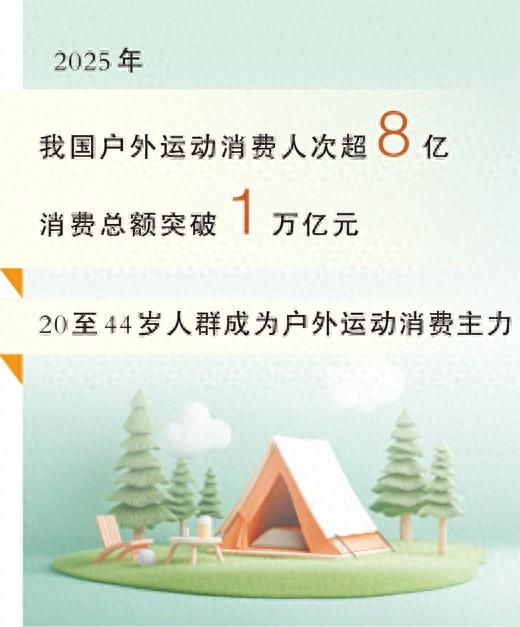 人民日报商海观潮：户外运动，从“小众	”走向“大众”