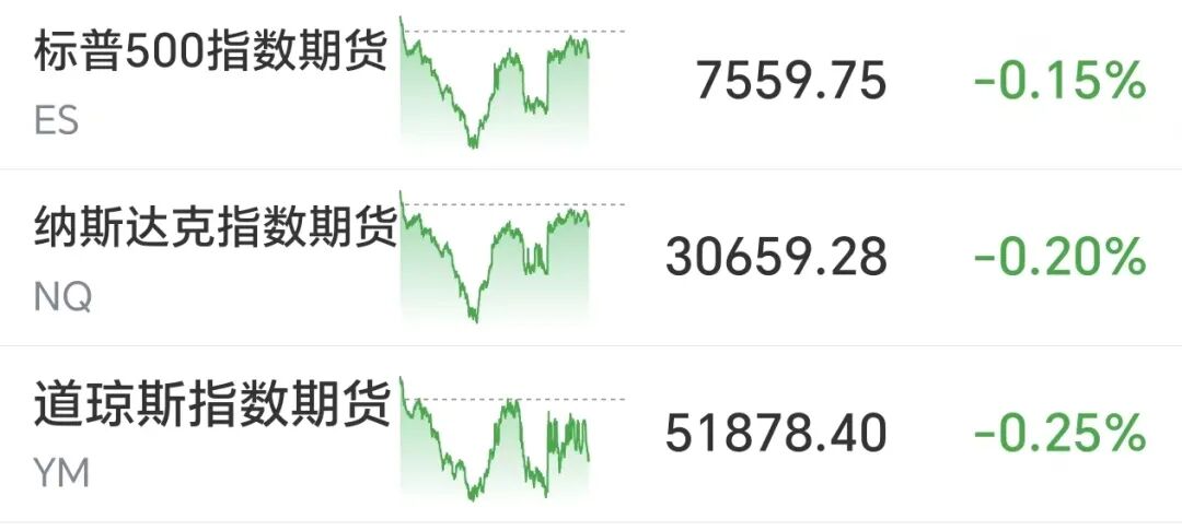 国际油价V型反弹，美股期货全线下跌，以色列“同意停火”后再次空袭黎巴嫩南部