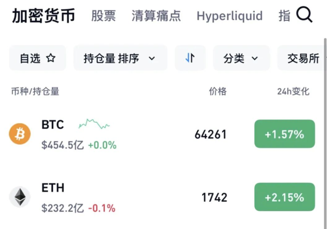 全线拉升！以色列总理：停火！美国副总统万斯前往瑞士