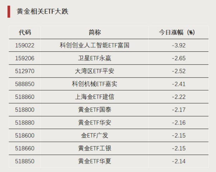 加仓!资金大幅净流入